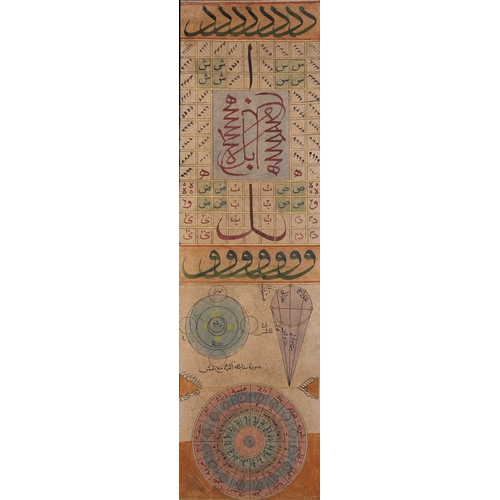 38 - A Large Islamic Talismanic and Astrological Scroll with Magic Squares and Calligraphic Devices.

Exe... 