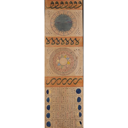 38 - A Large Islamic Talismanic and Astrological Scroll with Magic Squares and Calligraphic Devices.

Exe... 