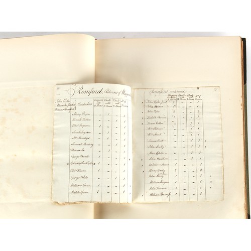 12 - Property of a lady - Napoleonic historical interest - BROADLEY, Alexander Meyrick, and ROSE, John Ho... 