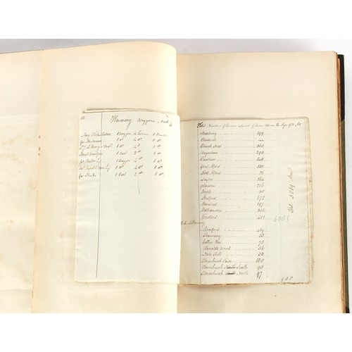 12 - Property of a lady - Napoleonic historical interest - BROADLEY, Alexander Meyrick, and ROSE, John Ho... 