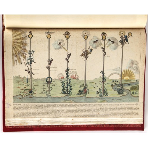 14 - Property of a lady - Napoleonic historical interest - CHAPLIN, Arnold and YOUNG, Norwood - 'Napoleon... 