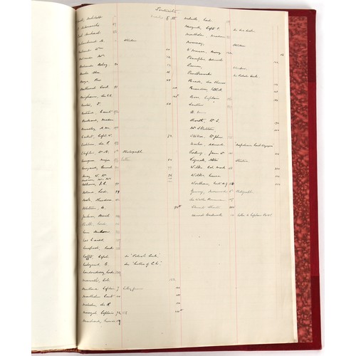 14 - Property of a lady - Napoleonic historical interest - CHAPLIN, Arnold and YOUNG, Norwood - 'Napoleon... 