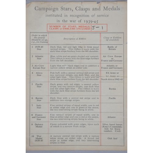 11 - A poignant grouping of items relating to Guardsman 2664443 William Morton who served with the 2nd Ba... 