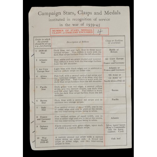 38 - D-Day 6/6/44 KIA , Juno Beach 80 Assault Sqn, Royal Engineers Medal Group. Sapper 5192613 BERNARD PA... 