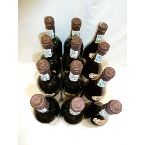 32 - A case of twelve bottles of Wine from the Stellenbosch, Blaauwklippen 1) 1988 Cabernet Sauvignon 4 b... 