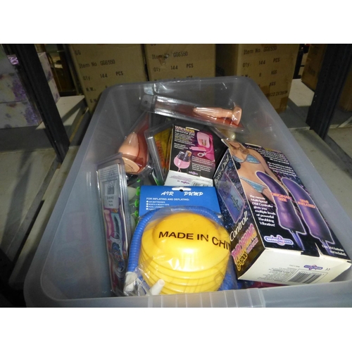 246 - 18+ A quantity of various adult toys, please view for details, contents of 6 boxes