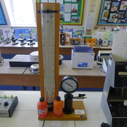 519 - 1 Boyles law apparatus by Philip Harris type P21840/1