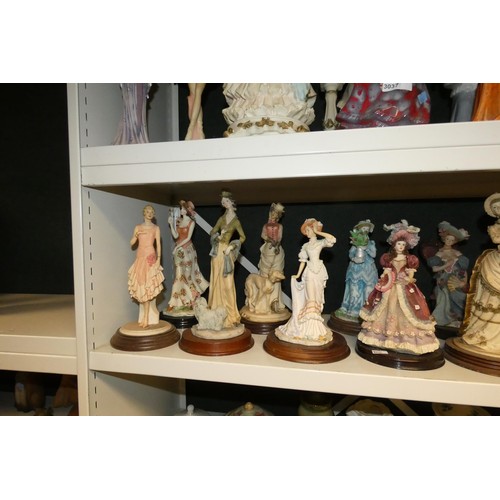 3037 - A collection of miscellaneous resin and ceramic decorative figures of ladies (2 shelves)