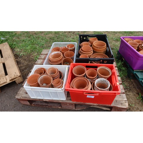 2723 - 4 boxes containing a quantity of various size terracotta plant pots