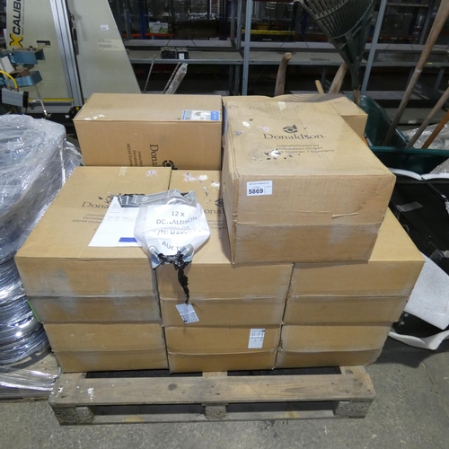 5869 - 1 pallet containing 11 x Donaldson Powercore air filters P/N D100125