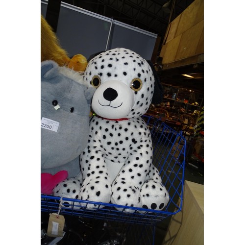 2200 - 3 x large soft toys. Contents of 1 metal mesh basket which is not included