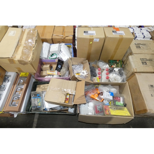 5743 - 1 pallet containing a quantity of various items including plastic wall plugs, door closers etc. Plea... 