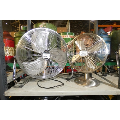 5789 - 2 x fans - both 240v (1 x approx 18 inch diameter and 1 x approx 12 inch diameter). Contents of 1 sh... 