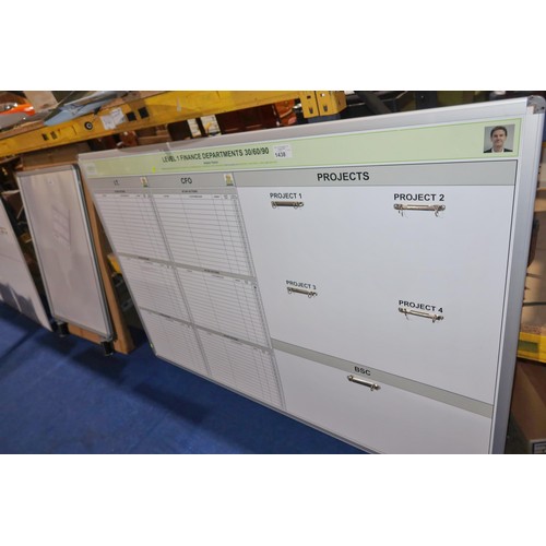 1438 - 1 x finance department dry wipe / clip board approx 180 x 120cm