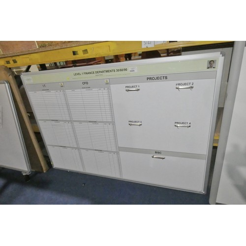 2445 - 1 x finance department dry wipe / clip board approx 180 x 120cm