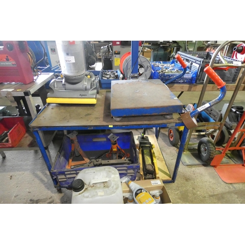 Lot 5163      
