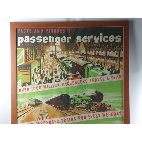 165 - An original British Rail advertising poster (105 x 70cm approx).  This was removed as a souvenir on ... 