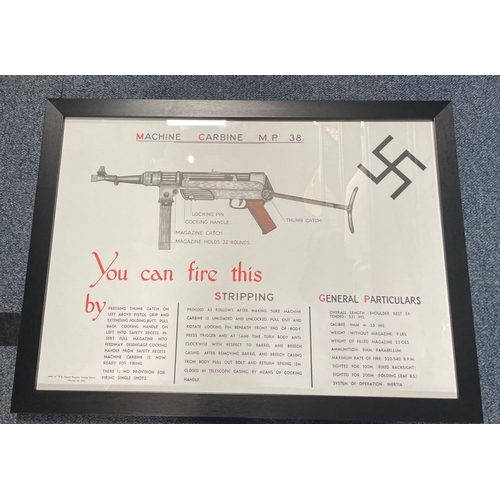 41A - Four framed WWll weapon instruction posters frame size 66cm x 49cm to include Machine Carbine MP 38 ... 