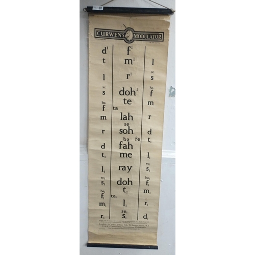 252 - A CURWEN'S MODULATOR musical wall chart, No.7024, 102 x 33cm, with some age appropriate tears, creas... 