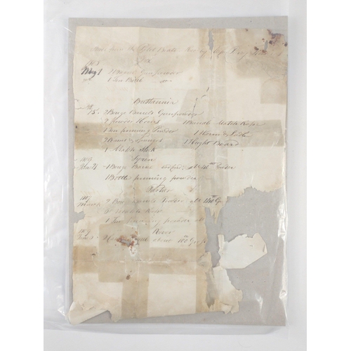 287 - History in your hand - a list of MILITARY ORDNANCE received on board HMS BRITANNIA in that iconic ye... 