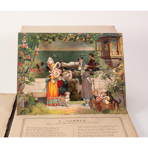 83 - LATE 19th CENTURY AMERICAN POP-UP BOOK 'THE SHOWMAN'S SERIES IV' 'THE CHILDREN'S YEAR' depiciting di... 