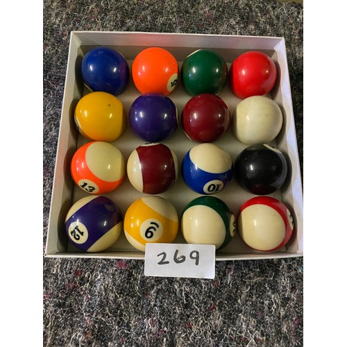 269 - American Pool Balls - Viewing section: S4