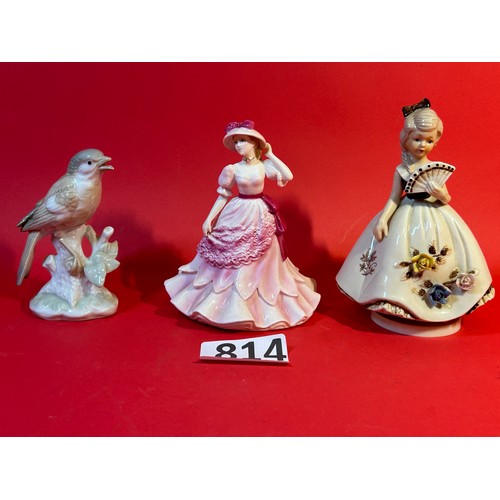 814 - 1 x Royal Worcester figure, 1 x musical figure and, 1 bird ornament.