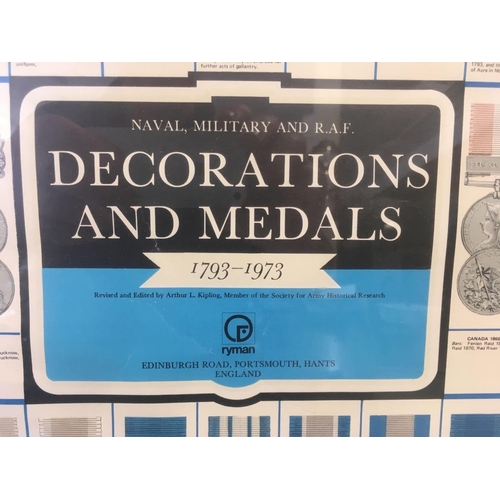 495 - F/G DECORATED MEDALS POSTER & A PEARS ANNUAL 1915 REPRODUCTION POSTER SIGNED BY FRANK DADD 1915, UNS... 