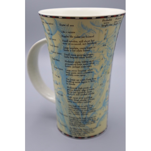 100 - Dunoon Stoneware Shipping Forecast Mug