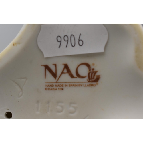 116 - Nao 1155 Figure 10.5 Inches