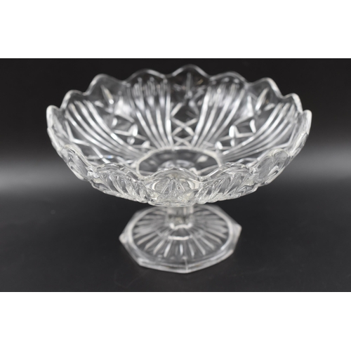 585 - Three Vintage Pressed Glass Cake Stands