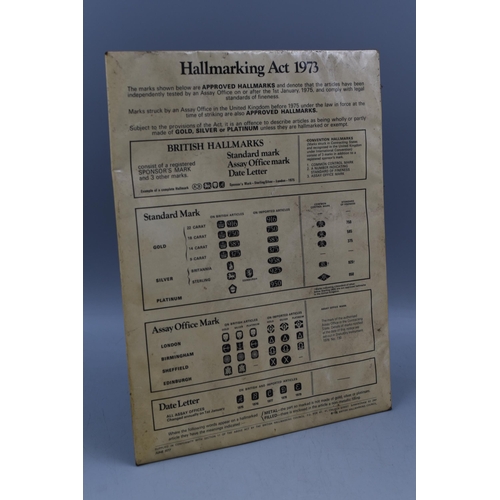 317 - Vintage Hallmarking Act 1973 British Approved Hallmarks Freestanding Notice Board approx 14