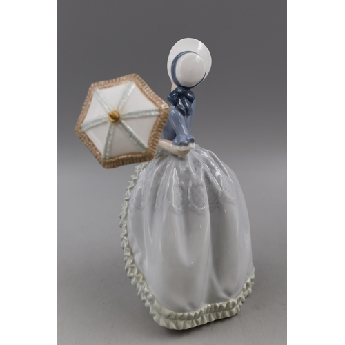 178 - A Pair of Nao By Lladro Ceramic Figures, Includes Lady Holding Parasol and Girl With Spilt Milk. Lar... 