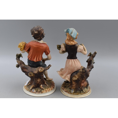 175 - Mixed Lot to include Two Antique Staffordshire Flat Backs (a/f) and Two Capodimonte Figures of Boy a... 