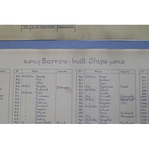 552 - Itinerary of 1930s British War Ships dating From the 1930s consisting of 4 Sheets