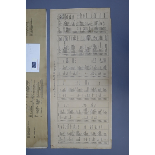 552 - Itinerary of 1930s British War Ships dating From the 1930s consisting of 4 Sheets