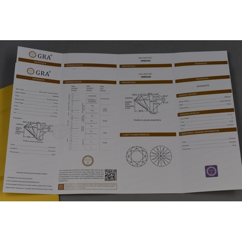 70 - Pair of Moissanite Diamonds 0.5ct, Excellent Cut, Colour 
