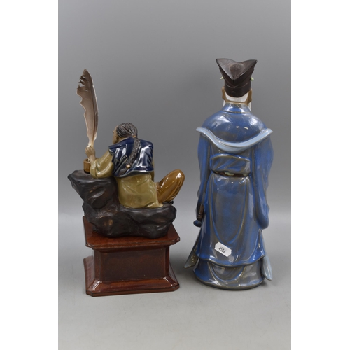 265 - Two Chinese Shiwan Mudman Figurines (Tallest 14