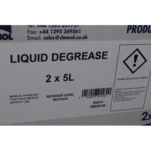 684 - Two Boxes Containing a Total of 20 Litres of Liquid Degreaser for Industrial Garage and Auto Use