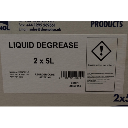 683 - Two Boxes Containing a Total of 20 Litres of Liquid Degreaser for Industrial Garage and Auto Use