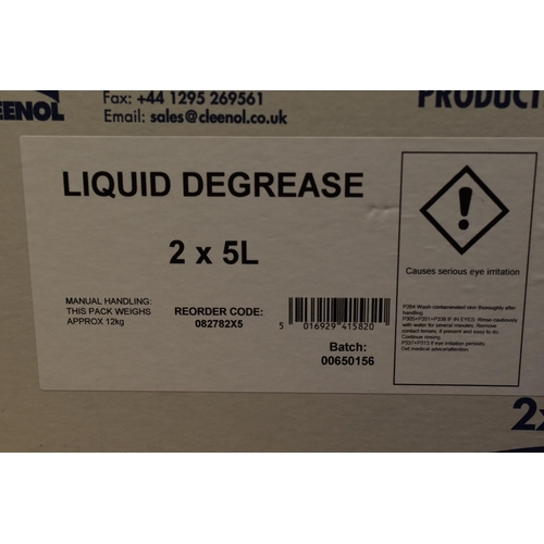 684 - Two Boxes Containing a Total of 20 Litres of Liquid Degreaser for Industrial Garage and Auto Use