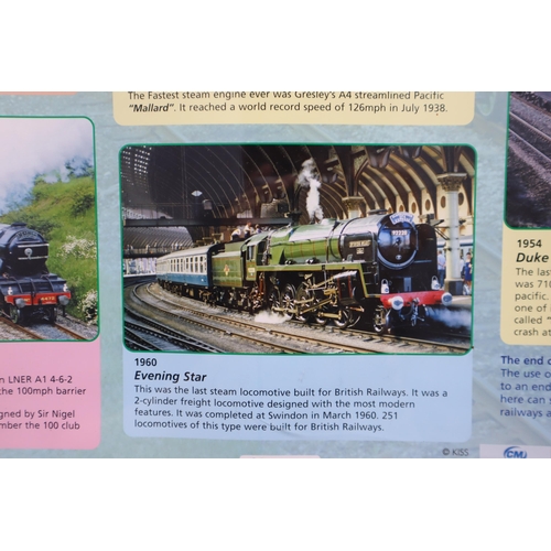 331 - Timeline of British Steam Trains in Framed Mount (26