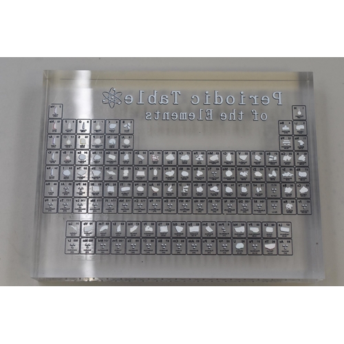 213 - Desk Mounted Periodic Table of Elements