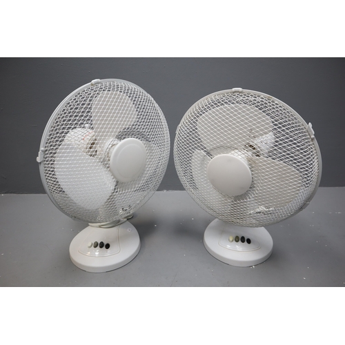 777 - Two Electric fans (work when tested)