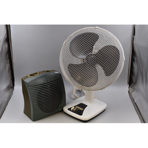 522 - Two Fan Blowers both power on when tested