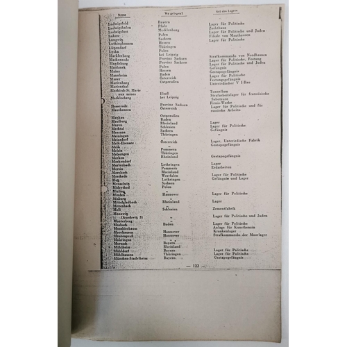 150 - An early photostat of a Nazi document listing all of the WWII concentration camps. Noted as obtained... 