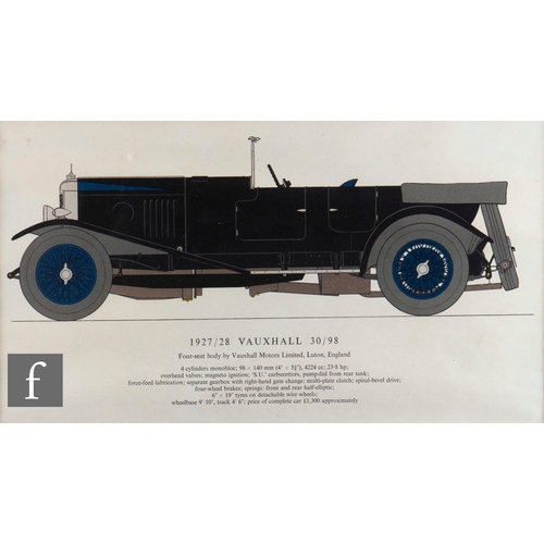 936 - AFTER GEORGE OLIVER - '1927 Rolls Royce 20', lithograph, framed, 25cm x 45cm, frame size 39cm x 60cm... 