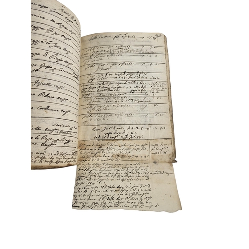 431 - AN 18TH CENTURY MANUSCRIPT ITALIAN
With chapters on religion, leases for land etc, 66 leaves (approx... 