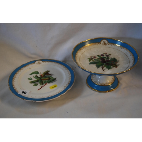 99 - 19TH CENTURY FRENCH PORCELAIN COMPORT HAND PAINTED 