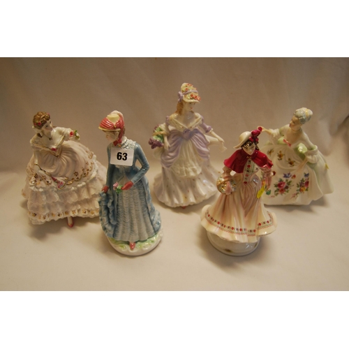 63 - ROYAL WORCESTER FIGURINE 